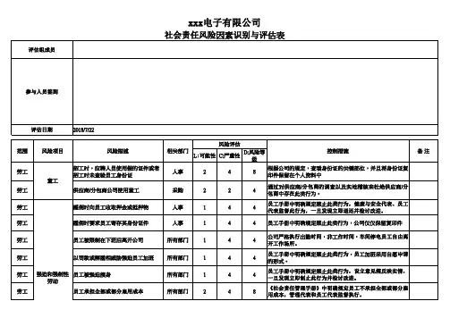 20180725社会责任风险因素识别与评估表