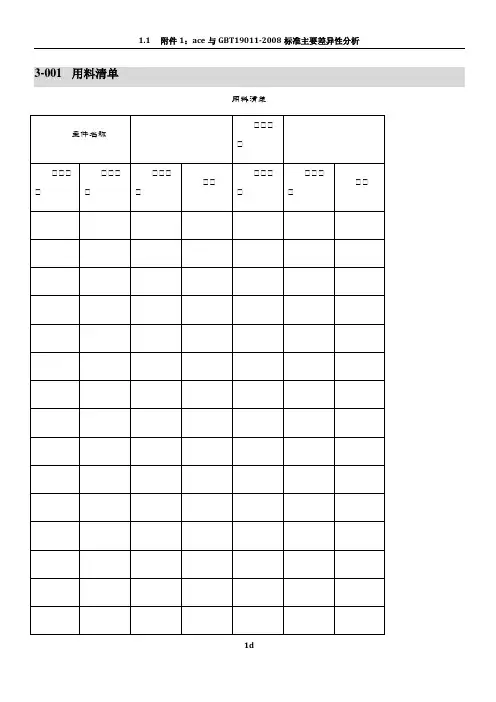 仓库管理表格