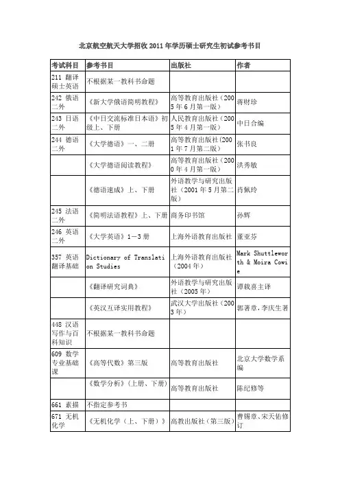 2011年考研北京航空航天大学初试参考书目