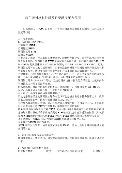 阀门密封材料性能