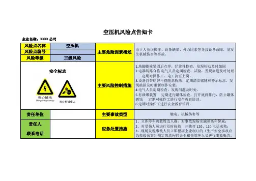 空压机风险点告知卡