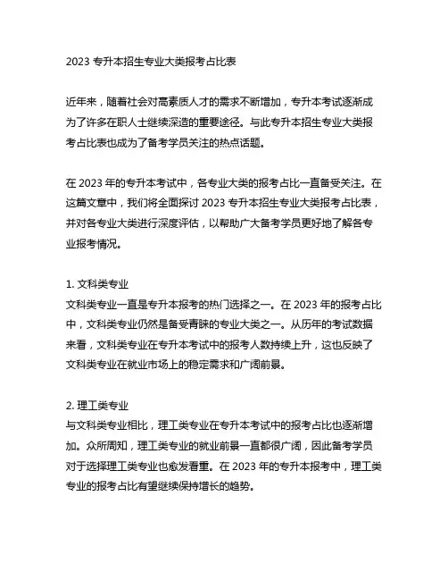 2023专升本招生专业大类报考占比表