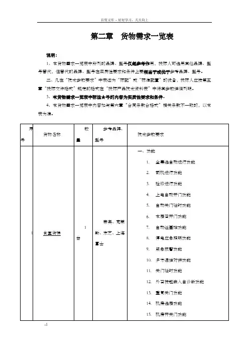 第二章货物需求1览表