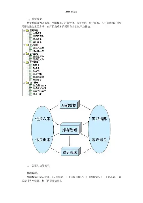 如何利用勤哲Excel服务器制作库存管理系统