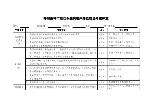 临床路径管理考核标准