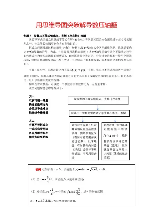 用思维导图突破解导数压轴题 