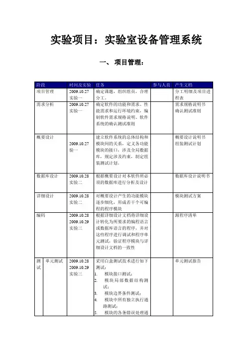 实验室设备管理系统(软件工程试验完整版)