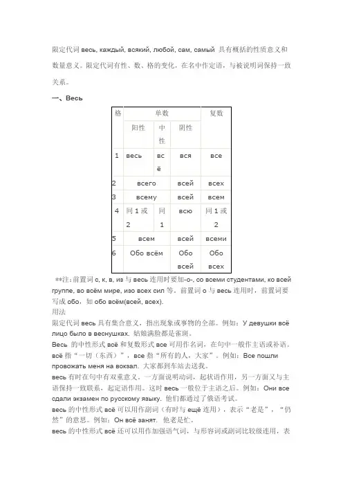 俄语代词(三)