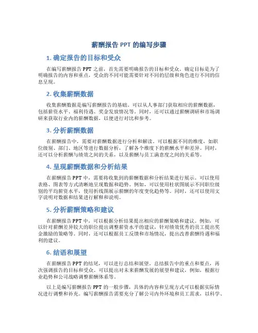 薪酬报告ppt
