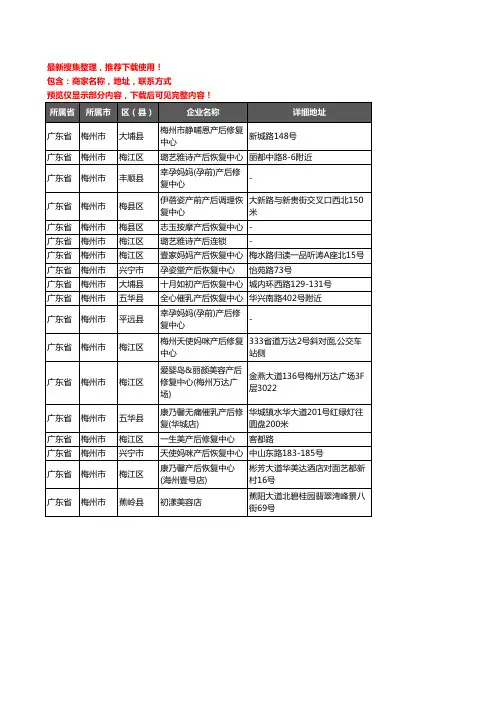 新版广东省梅州市产后恢复企业公司商家户名录单联系方式地址大全18家