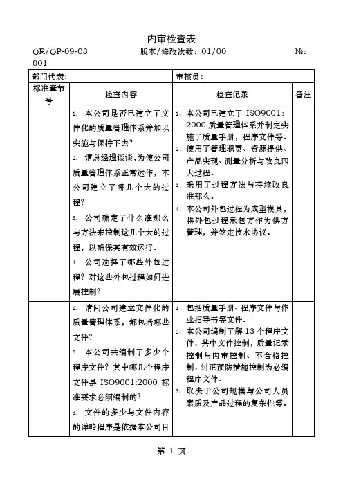 GMP内审检查表内审领导