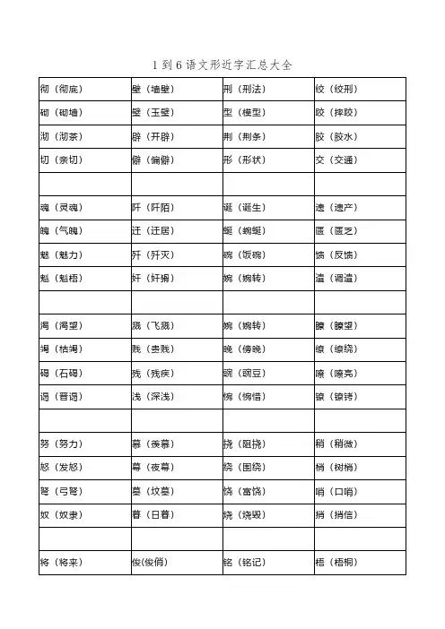1到6语文形近字汇总大全