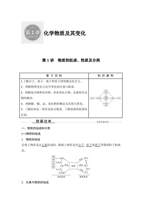 人教版化学2022版高考总复习 第1讲 物质的组成、性质及分类 教师word文档