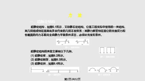 超静定结构内力计算不错讲义.pptx