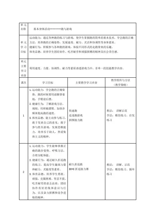 小学体育与健康一年级下册跑与游戏大单元教学设计