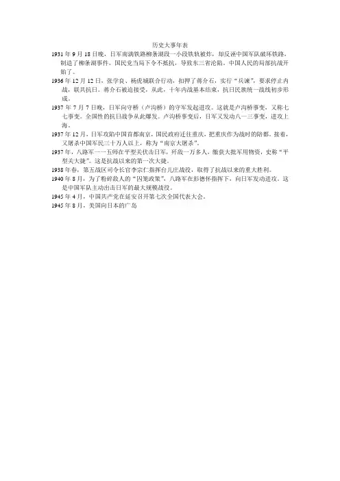 历史大事年表