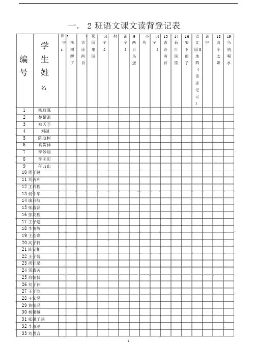 语文一年级的的下册的的课文背诵检查表.docx