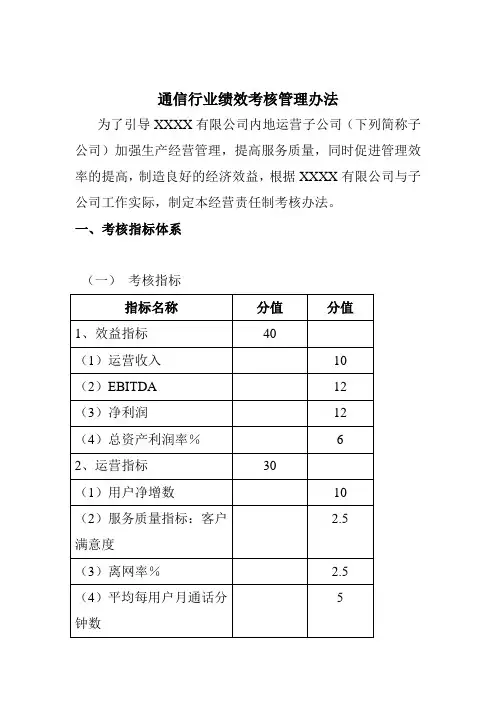 通信行业绩效考核管理办法