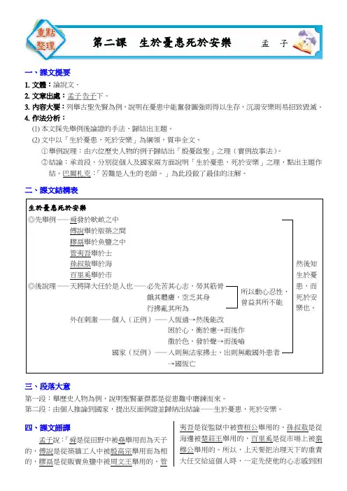 国文9上重点整理(含牛刀小试教用)L2[4页]