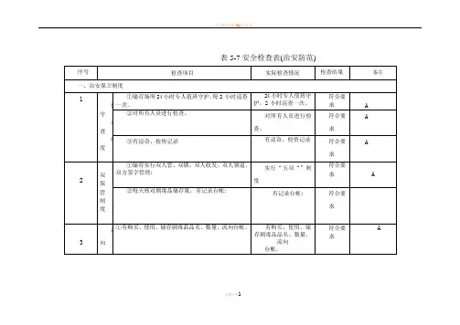 安全检查表(治安防范)