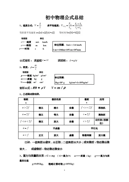 新人教版初中物理公式总结