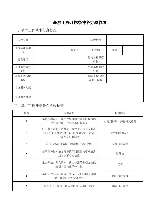 基坑工程开挖条件各方验收表