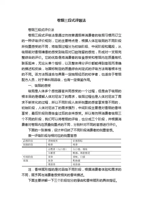卷烟三段式评吸法