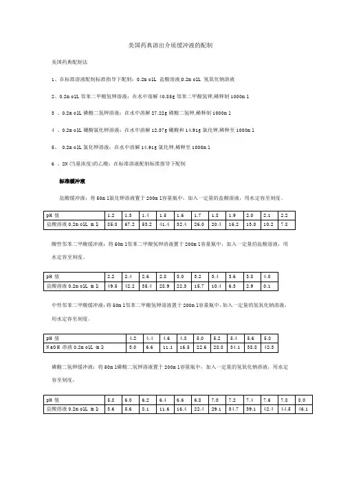 美国药典溶出介质缓冲液的配制