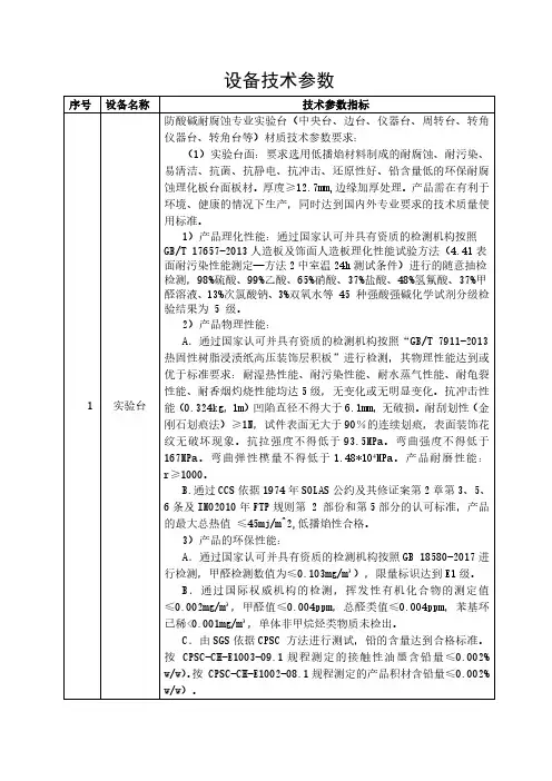 设备技术参数