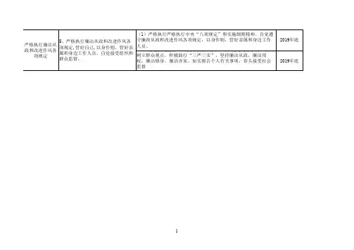 2019年落实全面从严治党主体责任任务清单