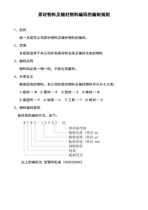 原材物料及辅材物料编码的编制规则