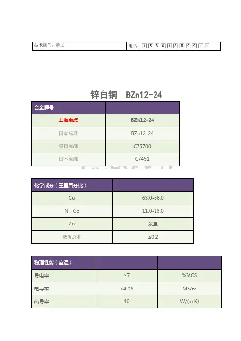 BZn12-24锌白铜(美标C75700,日标C7451)