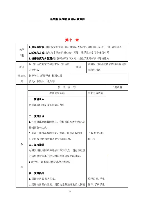 八年级数学下册 第十一章 反比例函数小结与思考(1)教案 (新版)苏科版