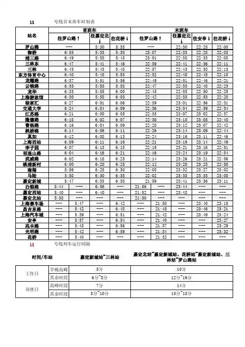 上海地铁11号线时刻表