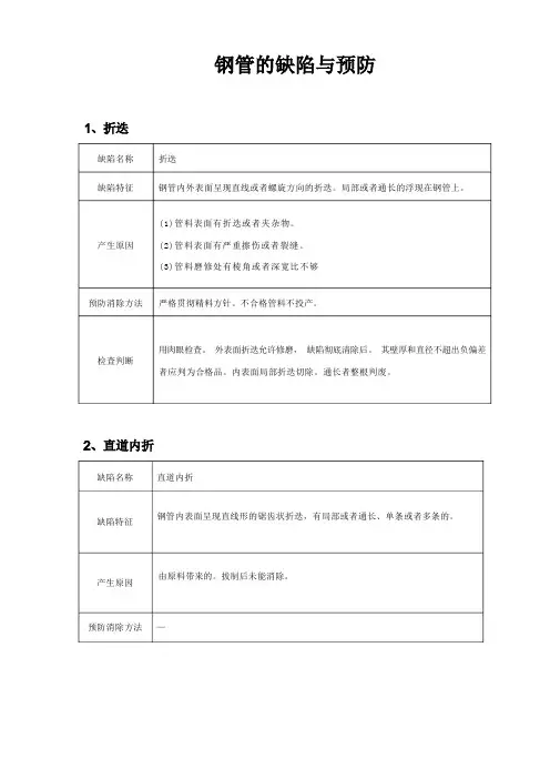钢管的缺陷与预防