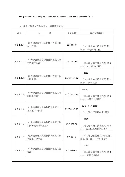 电力建设工程施工及验收规范