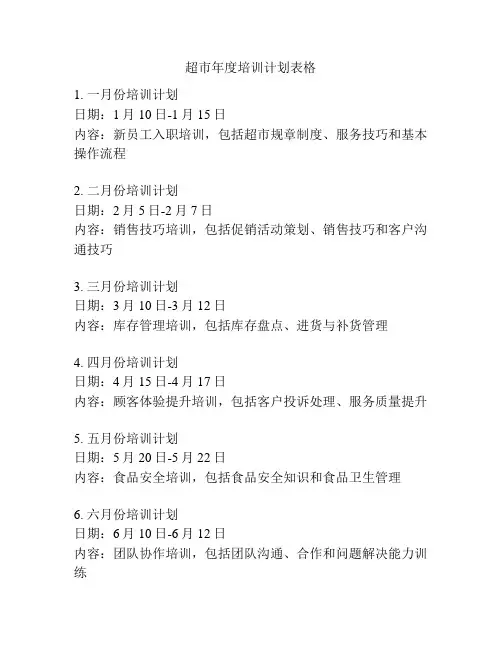 超市年度培训计划表格