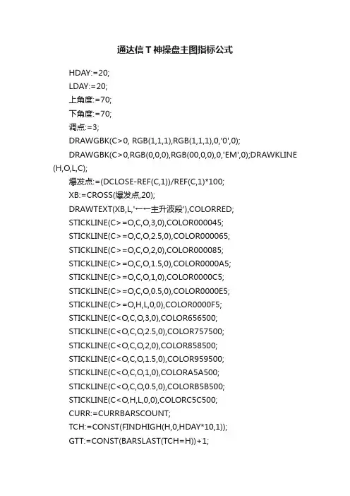 通达信T神操盘主图指标公式