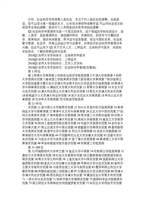 2018QS世界大学学科排名 社会科学和管理(完整版)