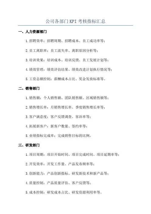 公司各部门KPI考核指标汇总