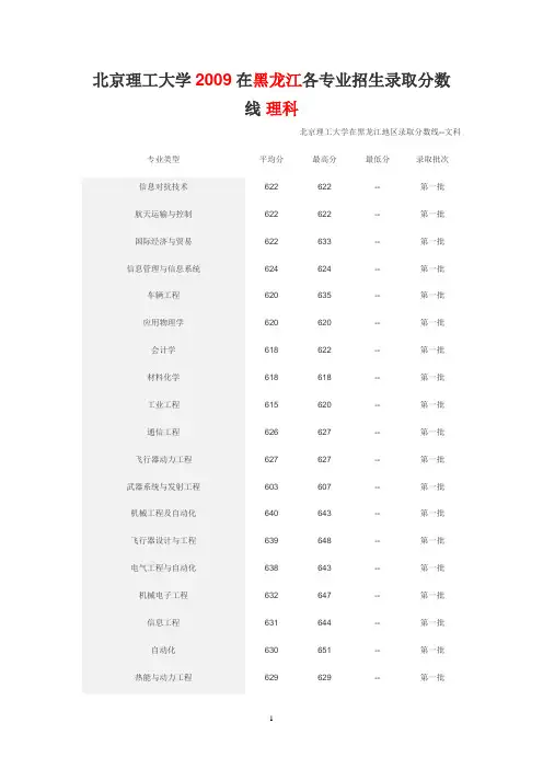 各高校往年黑龙江地区一批高考分数线