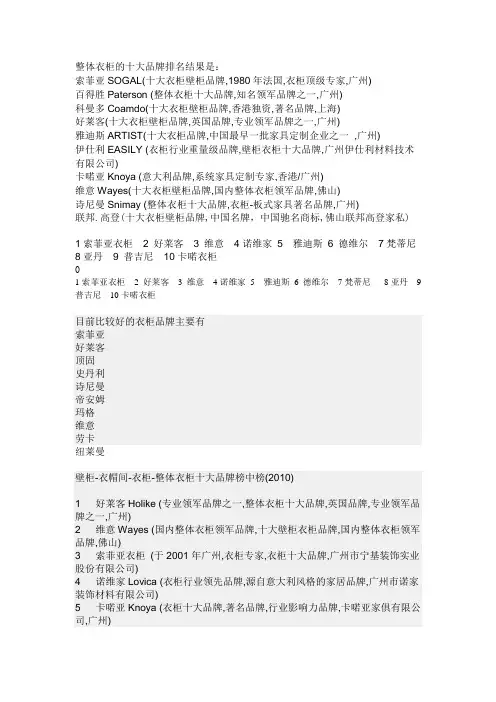 整体衣柜的十大品牌排名结果是