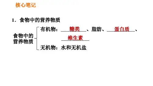 人教版七年级下册生物第2章4.2.1食物中的营养物质习题课件