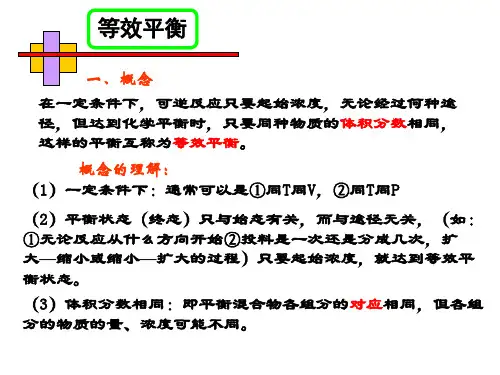 等效平衡的上课用ppt课件
