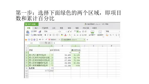 版 ls 柏拉图制作方法