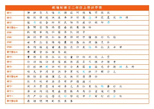 部编版语文二年级上册识字表、写字表、词语表 A4彩印版