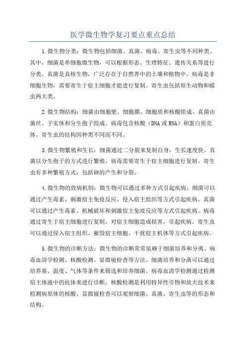 医学微生物学复习要点重点总结