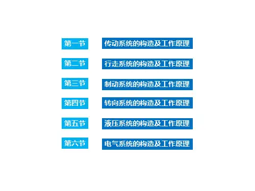 装载机的构造及工作原理