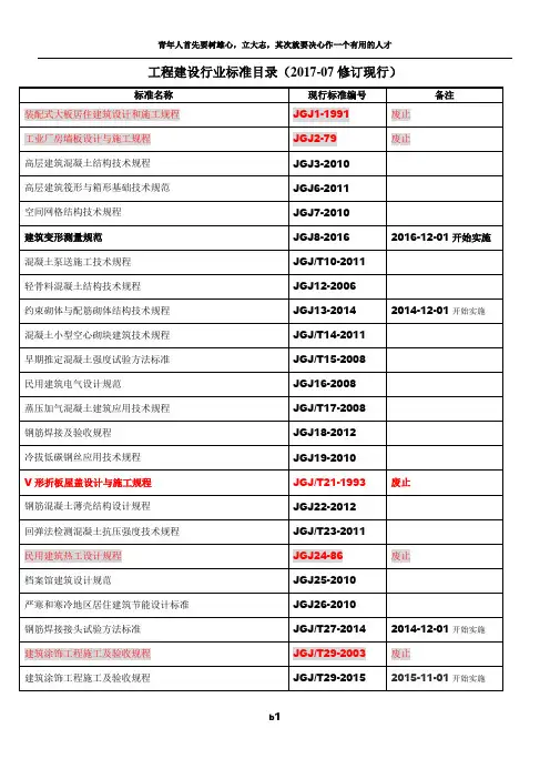 工程建设行业标准清单-201807最新修订整理
