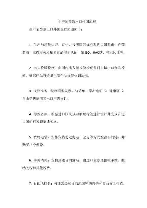 生产葡萄酒出口外国流程